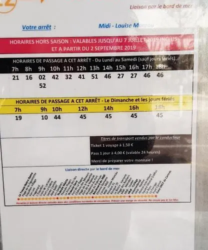 アパート Great Waterfront In Boccacabana